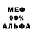 APVP мука Loolmeen